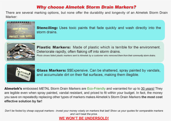 An infographic of why to use metal storm drain markers and not of other materials such as plastic or glass